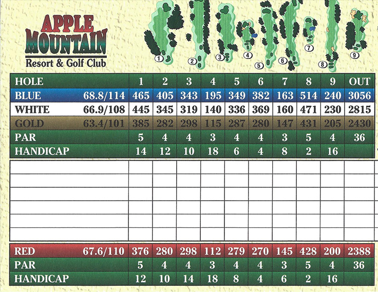 golf score card